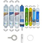 Pws Kapalı Kasa Su Arıtma Cihazlarına Uygun Eco 8li Pallas Mebran Alkali+Mineral+Detox Set