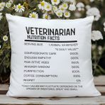 Qoeuyl Boutique Veterinarian Nutrition Facts Baskılı Veteriner Hediyelik Elyaf Saten Dekoratif Yastık - 28 x 28 cm - Beyaz