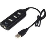 Qport QUC201 1 Giriş 4 Çıkış USB 2.0 Çoklayıcı