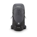 Rab Exion 55 Litre Trekking Sırt Çantası