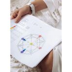 Rahan Numeroloji Isim Analiz Raporu Kişiye Özel Numeroloji Kader Analizi ve Size Özel Enerji Dengeleme Bilekliği - 1 Adet