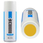 Ral 1012 Rengi Sprey Boya 400 ml - Parlak