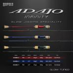 Rapala Adajo İnfinity Slow Jig Kamışı