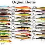 Rapala Original Floating 110 mm Sahte Balığı
