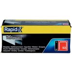 Rapid 53-12 5m Galvaniz Zımba Teli