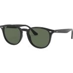 Ray-Ban 0RB4259-601/7151 Güneş Gözlüğü Siyah Renk UV Filtreli Pantos Çerçeve