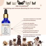 Rb Pharma Garlic Istah Açıcı Dog