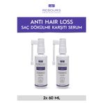rebours professional Saç Derisi Saç Dökülmesi Karşıtı Procapil Biberiye Suyu Biotin Sprey Serum 2 X 60 ml