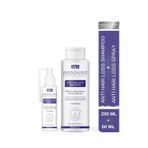 rebours professional Saç Dökülmelerine Karşı Procapil İçeren Şampuan & Anti Hair Loss Procapil Serum YENİ