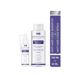 Rebours Saç Dökülmelerine Karşı Procapil İçeren Şampuan & Anti Hair Loss Procapil Serum YENİ