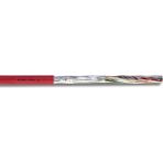 Reçber Hf JE-H(ST)H.2X2X0,80MM+0,80MM Yangın Alarm Kablosu - 1 Metre - Renkli