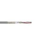 Reçber Kablo 2x1mm LIHCH Sinyal Kablosu Blendajlı Halogen Free