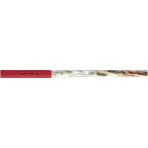 Reçber Yangın Alarm Kablosu 25 Metre 2X2X0,80MM+0,40MM