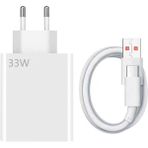 Redmi Note 11S (8gb · 128GB) Uyumlu 33 Watt Hızlı Şarj Aleti + Kablo Set 33W Şarj