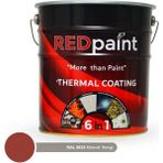 Redpaint Thermal Coating (Thermal Paint–ısı Yalıtım Boyası) İç, Dış Cephe ve Çatı Isı Yalıtım Boyası - Kiremit - 18 Kg