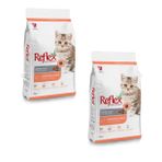 Reflex Kitten Tavuk Etli 2x2 kg Yavru Kedi Maması