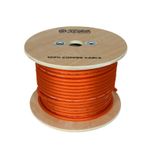 Reiss RS-PC4GA 4GA 30 mt Bakır Oto Anfi Power Kablo