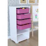 Remaks Pembe 4 Sepetli Çok Amaçlı Oyuncak Dolabı Klasik Tasarım 30 cm Derinlik Özellikleriyle