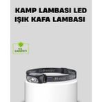 Renas Store Şarjlı LED Kafa Feneri | 4 Modlu Akıllı Sensörlü Far | Su Geçirmez Ipx5 Kamp ve Balıkçı Lambası