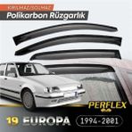 Renault 19 Europa 1994-2001 Cam Rüzgarlığı V2 Düz - Gri