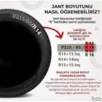 Renault 5-9-11-25-19 Jant Kapağı 14 İnç Kırılmaz Siyah 4 Adet 4911syhrenault