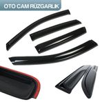 Renault Clio 4 Stw Cam Rüzgarlığı 4lü 2012-2019 Arası