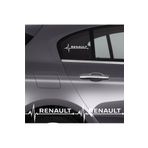 Renault ile Uyumlu Twingo İçin uyumlu Aksesuar Oto Ritim sticker 2 Adet 20 * 9 Cm
