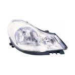 Renault-Mais-Orjinal 7701070631 05157R Far Sinyal Sağ Clio Symbol Thalia 09 Elektrikli Motorlu H4 7701070631