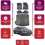 Renault Megane 4 2024 Model Sol Kulak Bagaj Havuzu+4d Araca Özel Havuzlu Paspas Takımıı Maxii - Siyah