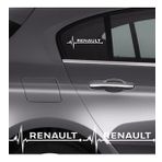 Renault Symbol İçin Uyumlu Aksesuar Oto Ritim Sticker 2 Adet 20 9 Cm