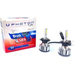 Renault Symbol Photon Uzun Led Far 12-24v Ampulü