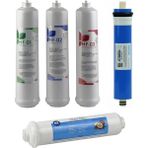 Reobox Kapalı Kasa (Inline) Su Arıtma Cihazlarına Uyumlu 5’li Filtre Seti | Orijinal Vontron Membran | Hindistan Cevizi Karbonlu