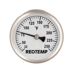 REOTEMP S2-F1 Boru Kelepçesi Yüzey Sıcak Su Termometresi