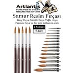 Resim Fırçası 4 Numara 5 li 1 Paket Samur Yuvarlak Uçlu Fırça Seti Guaj Sulu Akrilik Yağlı Boya Fırçaları