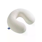 Respirox DKmed1236459792 Rsy-01 Visco Seyahat Yastığı
