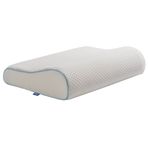 Respirox RBDY-03 Boyun Destekli Yastık