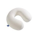 Respirox RSY-01 Seyahat Yastığı