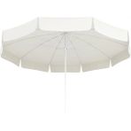 Retro Art Balkon ve Plaj Şemsiyesi 200 cm | 10 Telli | 360 Derece Dönebilen | Bidonsuz - Beyaz