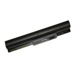 Retro Hp Pavilion TouchSmart 11-E013AU Uyumlu Batarya