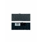 Retro Lenovo IdeaPad 320L-14ISK Adaptör