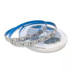 Rgb Led Şerit Bant 5 Metre 24V 5050 Smd 60 Led/M Ip20 İç Mekan Aydınlatma Vitrin