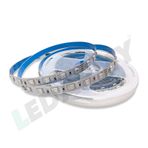 RGB LED Şerit Bant 5 Metre 24V 5050 SMD 60 LED/m IP20 İç Mekan Aydınlatma