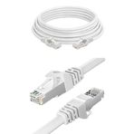 Riddex Ethernet Kablosu Cat6 1,5 Metre Yüksek Hız 1000Mbps 250MHz Korumalı Beyaz LAN Uzun Network Kablosu