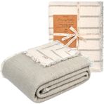 Rikka Home 6 Kat Dolgulu Muslin Yorgan 230X250 cm – %100 Pamuk Battal Boy, Nefes Alabilen 4 Mevsim Yorgan & Battaniye - 230 x 250 cm - Sage (Açık Yeşil)