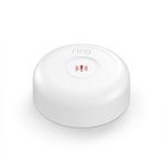 Ring Alarm Panik Butonu