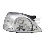 Rio 2003 Far Sağ Motor Üzerinde Sarı H4 Py21w W5w (Oem No:92102fd010)