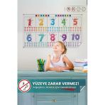 Ritmik Sayma Tablosu, Ritmik Sayılar, Duvara Yazışan Yazı Tahtası, Sihirli Kağıt, Eğitici Oyuncak