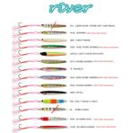River 40 gr 74 Alfred Jig