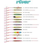 River 40 gr DS42 Alfred Jig