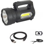 Rivera Tech Rvrstr4 900 Lümen LED Fener Güçlü Aydınlatma Kamp ve Acil Durum WT-613 - 0,5
